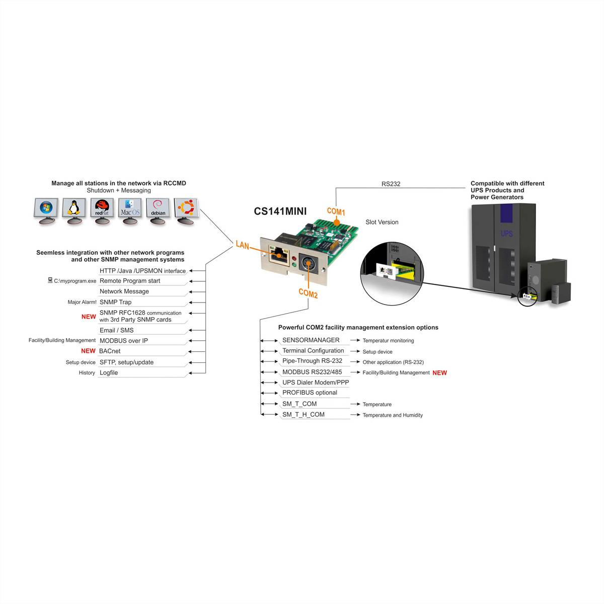 Generex SNMP/Web Adapter CS141Mini-6, HW161 intern, 1GB/s-3