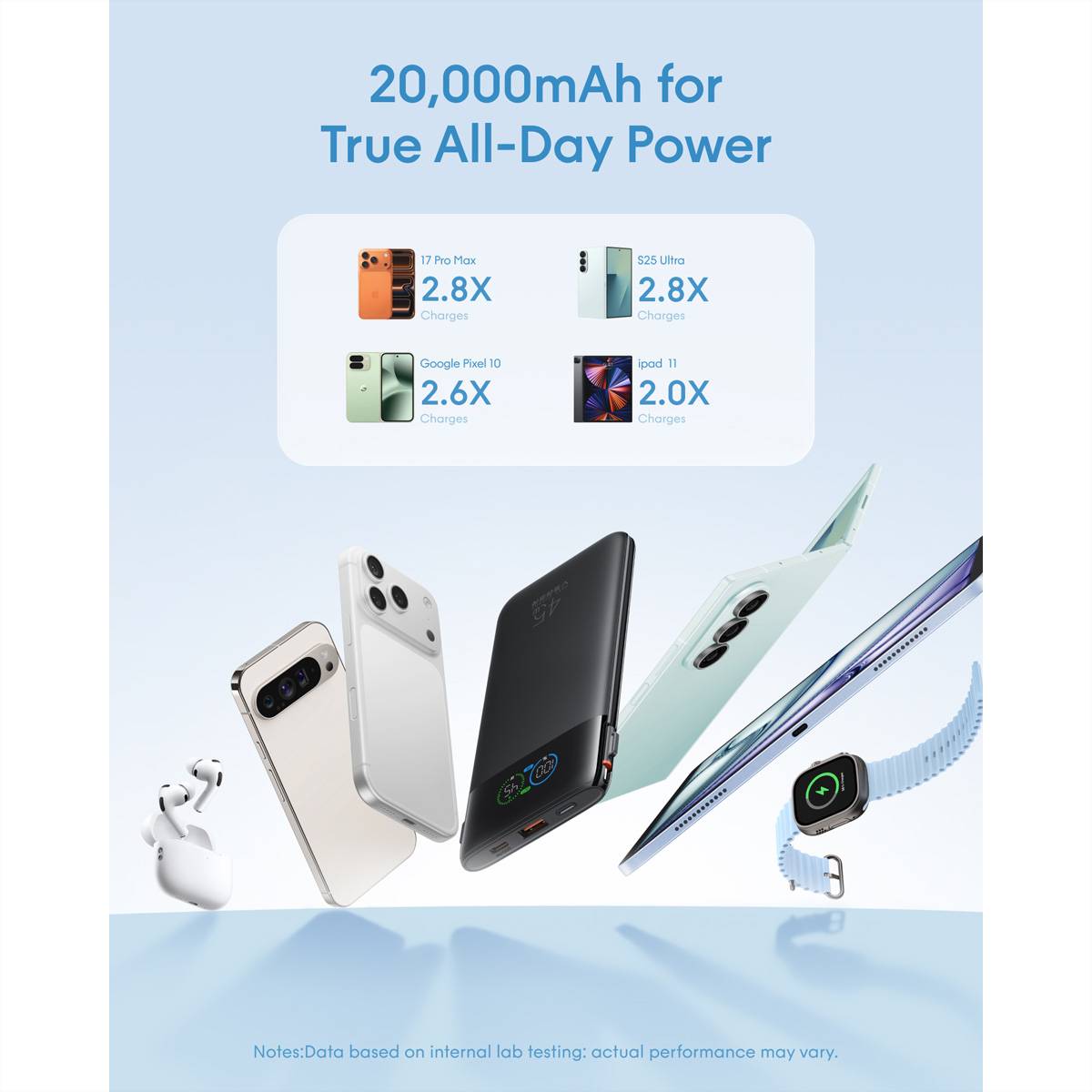 Veger Powerbank W2085S 20000mah Black-2