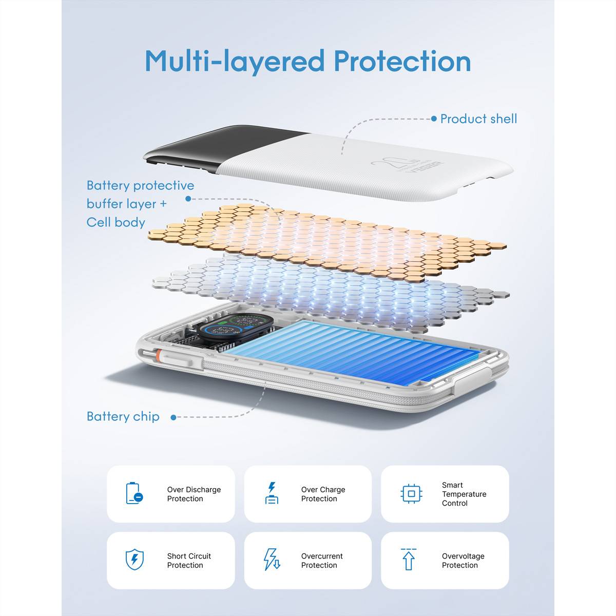 Veger Powerbank W1211A 10000mah White-1