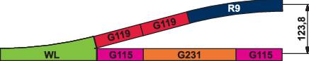Diagram van een schakeling met segmenten 'WL', 'G115', 'G231', 'G119', 'R9' en verticale maateenheid 123,8 rechts.
