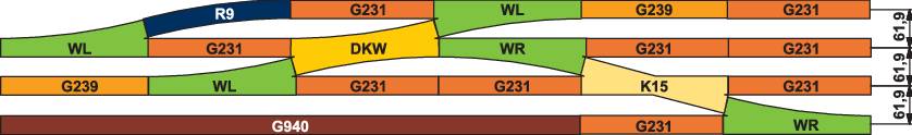 Treinbesturingsgrafiek: Toont kleurgecodeerde baanvakken met wissels (DKW, WR) en sporen (G231, WL). Hoofdtrajecten en vertakkingen weergegeven.
