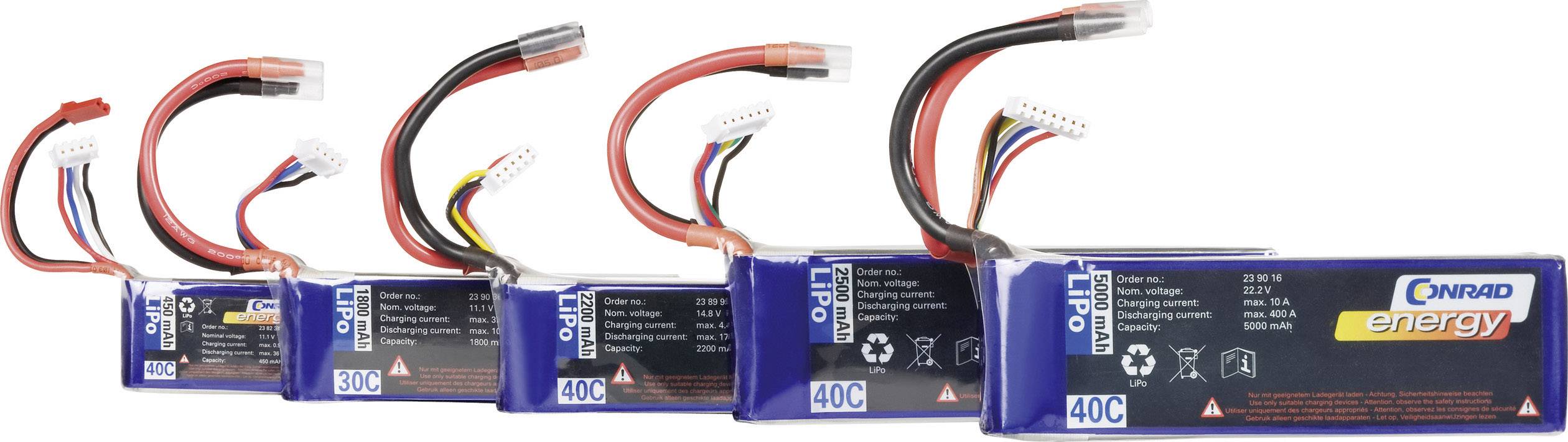 Vijf blauwe LiPo-accupacks van verschillende formaten, naast elkaar gerangschikt, met rode en zwarte kabels.