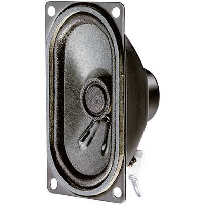 Luidspreker in rechthoekige inbouwlijstvorm met ovaal beschermrooster, geschikt voor audio-apparaten of luidsprekersystemen.