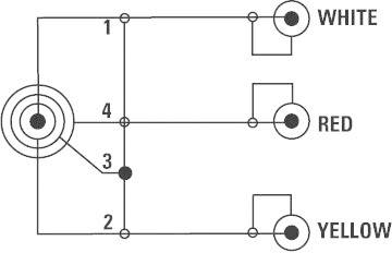 Schakelschema van een potentiometer met vier aansluitingen: 1 (Wit), 2 (Geel), 3 (Massa), 4 (Rood). Verbindingen tussen de aansluitingen weergegeven.