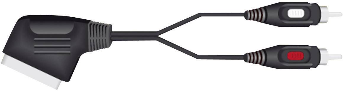 Een SCART-stekker die zich opsplitst in twee cinch-stekkers, geschikt voor de aansluiting van audio- en videoapparatuur.