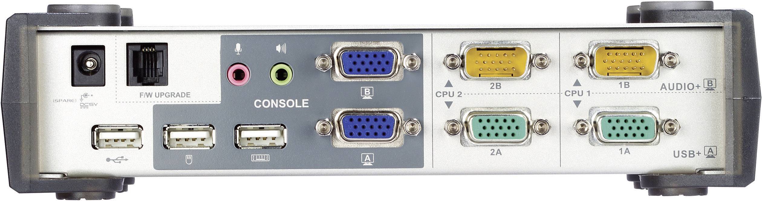 Achterkant van een KVM-switch met verschillende aansluitingsmogelijkheden zoals USB, VGA, audio-ingang en meerdere CPU-poorten.