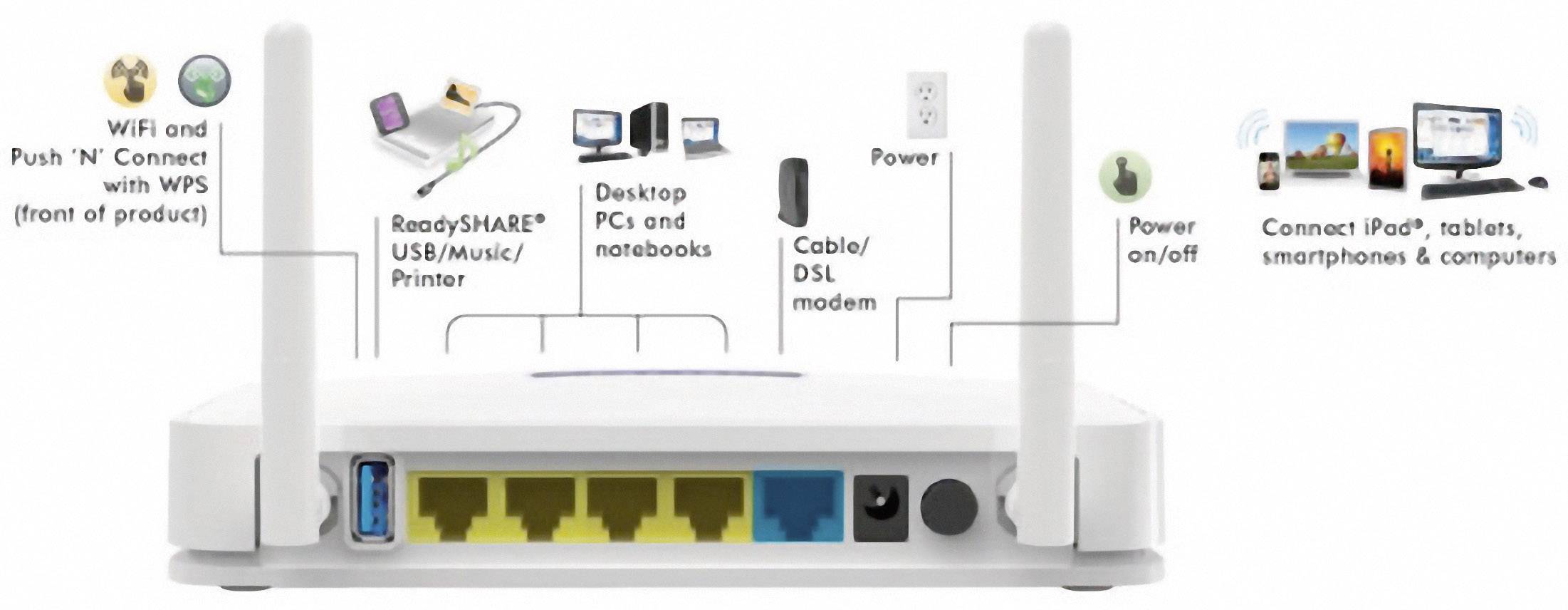 Как зайти в настройки роутера netgear n300 jnr3210 1nnrus