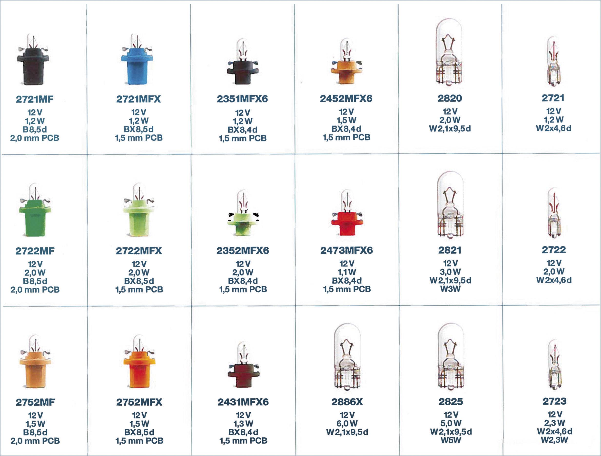 Tabel met afbeeldingen en technische specificaties van 18 verschillende auto-gloeilampen, inclusief artikelnummer, wattage en afmetingen.