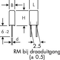 'Technische tekening van een elektronisch onderdeel met aanduiding van de maten B, H, L, d en afstand RM bij de draaduitgang (± 0,5).'