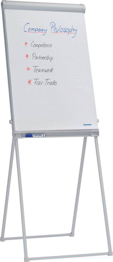 Flipchart toont: 'Bedrijfsfilosofie' met punten 'Competentie', 'Partnerschap', 'Teamwork', 'Eerlijke Handel'.