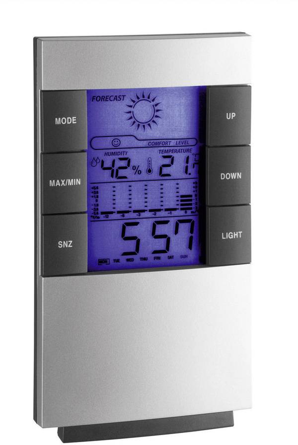 TFA Dostmann 35.1087 Draadloos weerstation