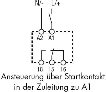 'N/-', 'L/+' boven; onder A1 A2 verbonden, 15 tot 18, 16 niet verbonden. Tekst: 'Bediening via startcontact in de toevoerleiding naar A1'.