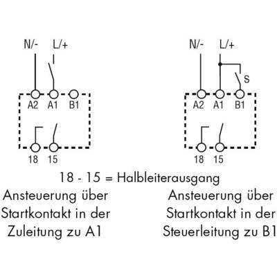 Schakelschema met twee schakelingen: Links met aansturing via startcontact in toevoerleiding naar A1, rechts in stuurleiding naar B1.