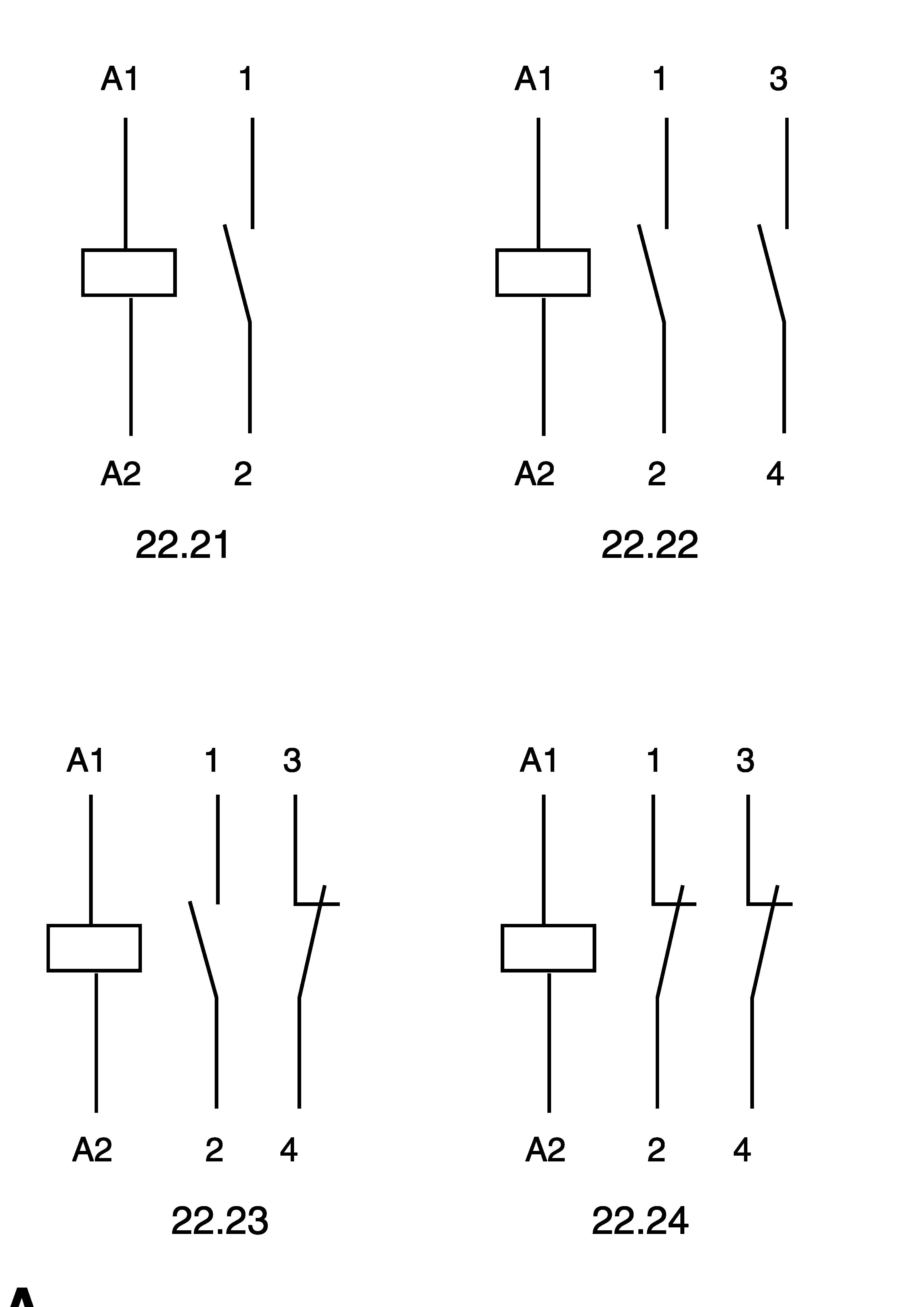 Vier schakelsymbolen weergeven, elk met twee aansluitingen (A1, A2) en genummerde contactposities (1-4), die elektrische schakelingen voorstellen.