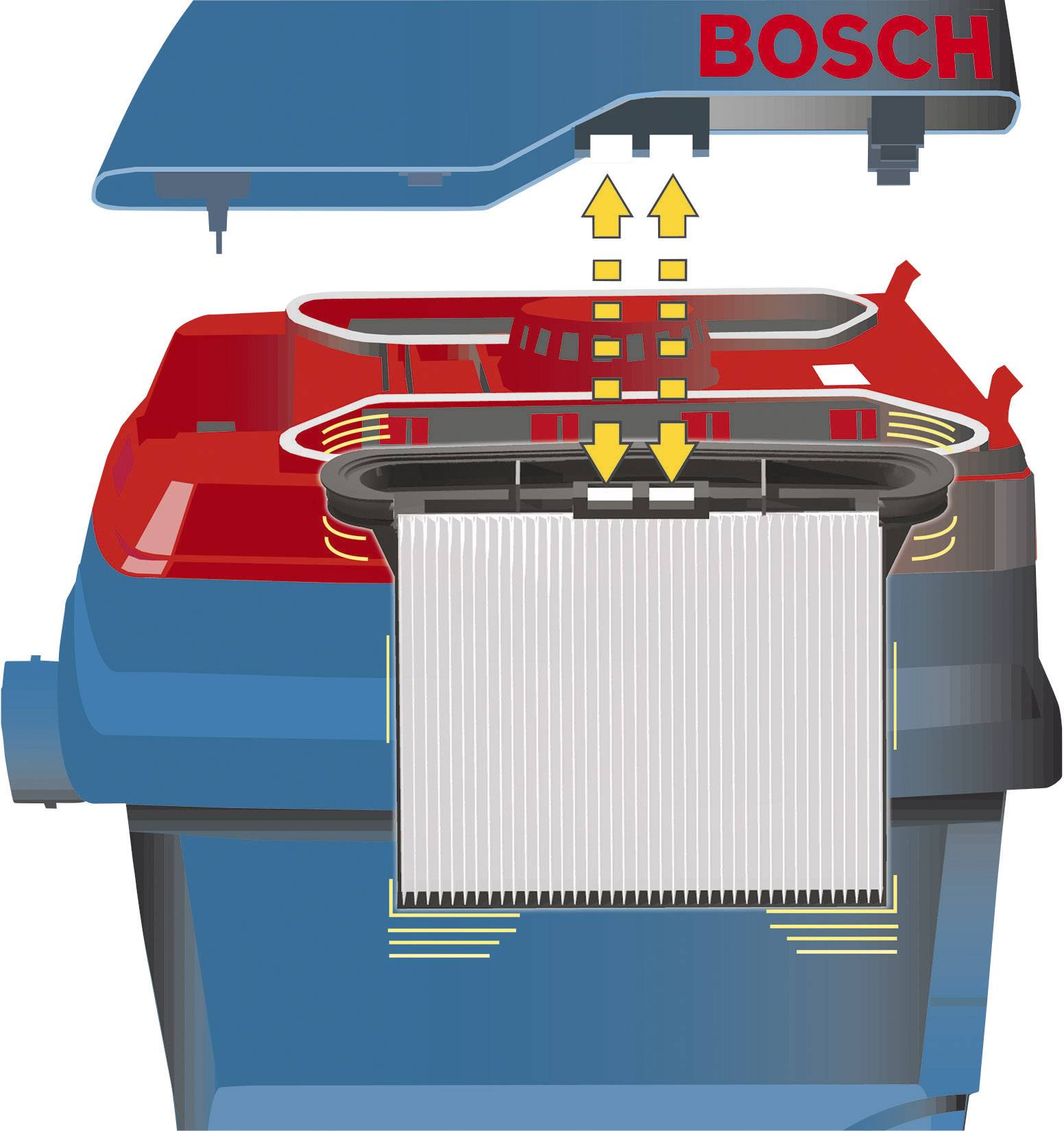 Bosch Professional GAS 25 L SFC Nat- en droogzuiger 1200 W 25 l-3