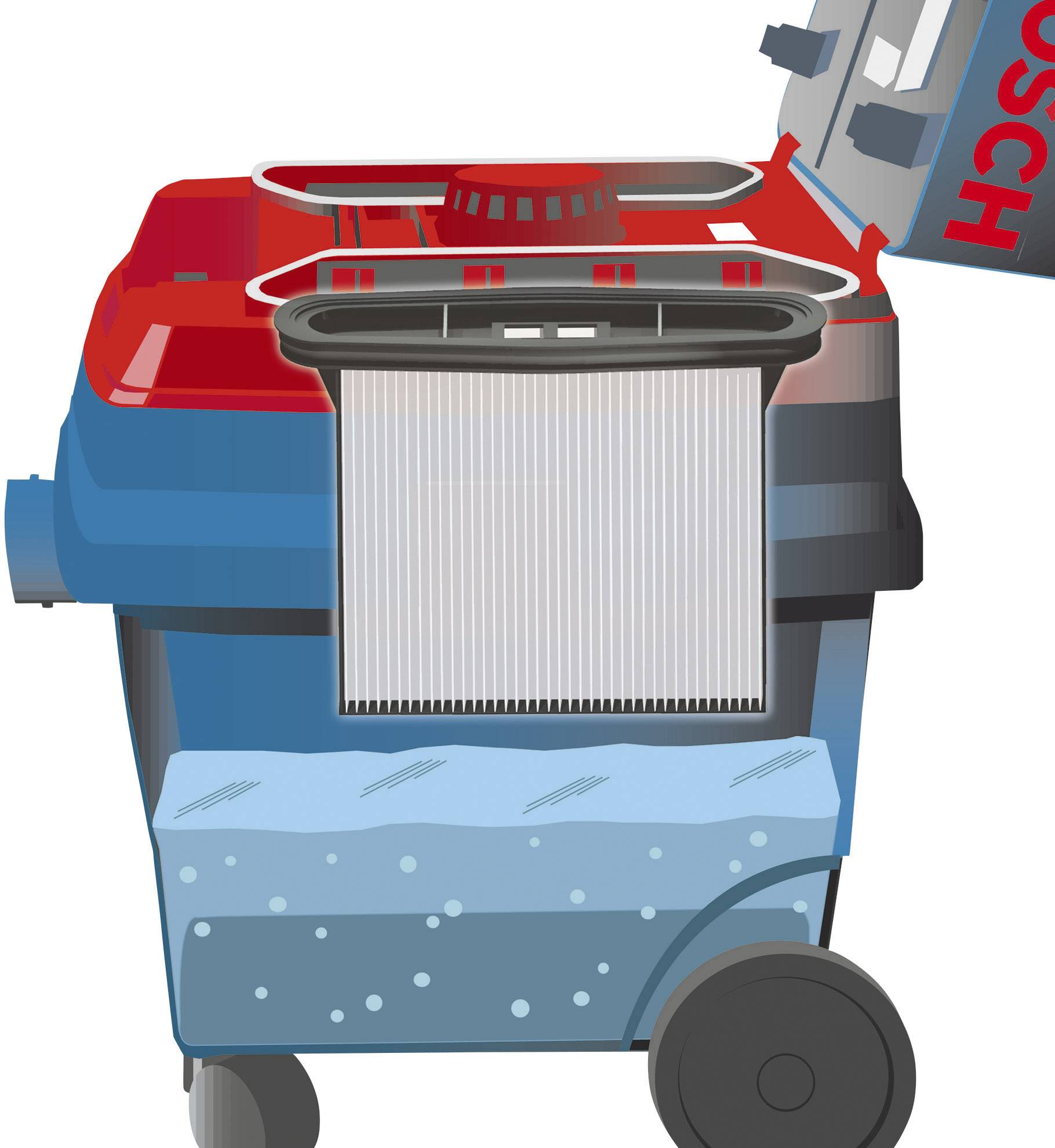 Bosch Professional GAS 25 L SFC Nat- en droogzuiger 1200 W 25 l-4