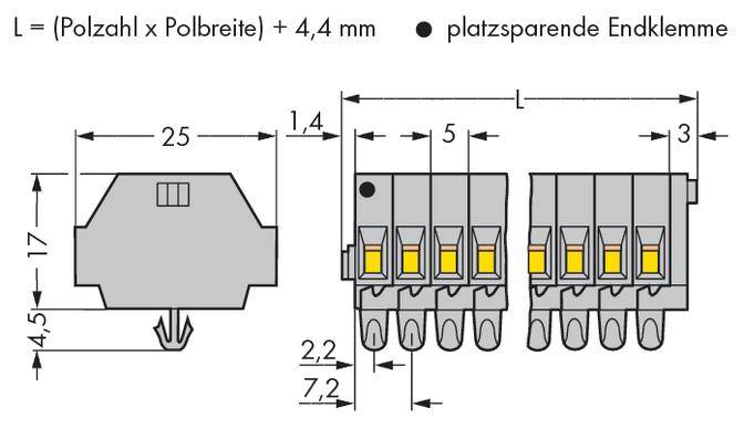 Technische tekening van aansluitklemmen met afmetingen: breedte 25 mm, hoogte 17 mm, diepte 4,5 mm, met aansluitmogelijkheid voor 4 polen.