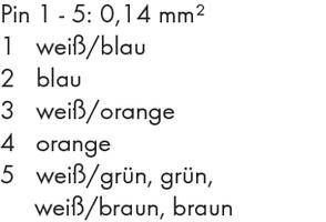 'Pin 1 - 5: 0,14 mm². 1: wit/blauw. 2: blauw. 3: wit/oranje. 4: oranje. 5: wit/groen, groen, wit/bruin, bruin.' Lijst van aderbezettingen.