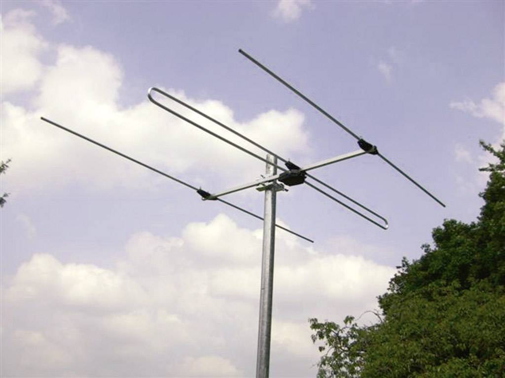 RING FM radio antenne Conrad.nl