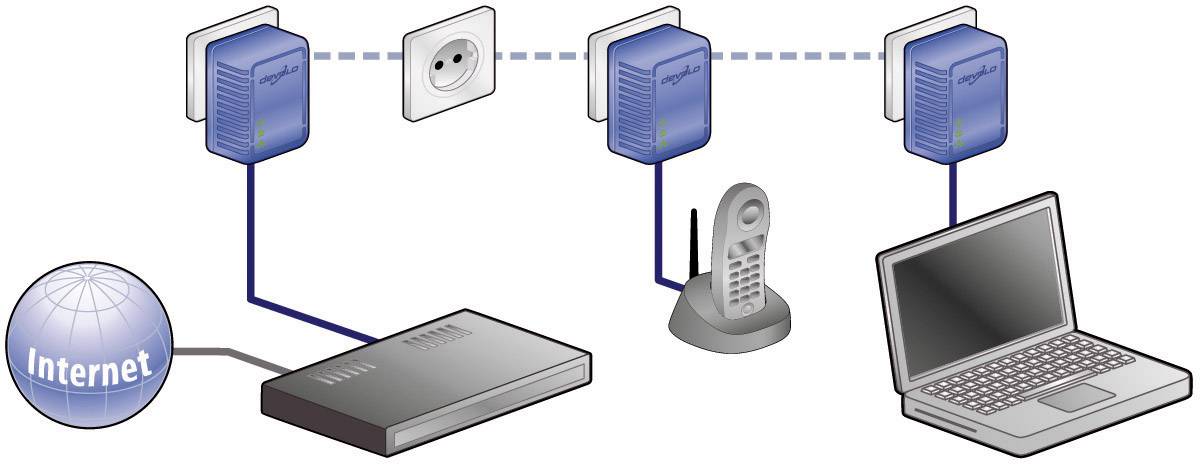 APC Performance SurgeArrest PL8VT3-DE Stekkerdoos-5