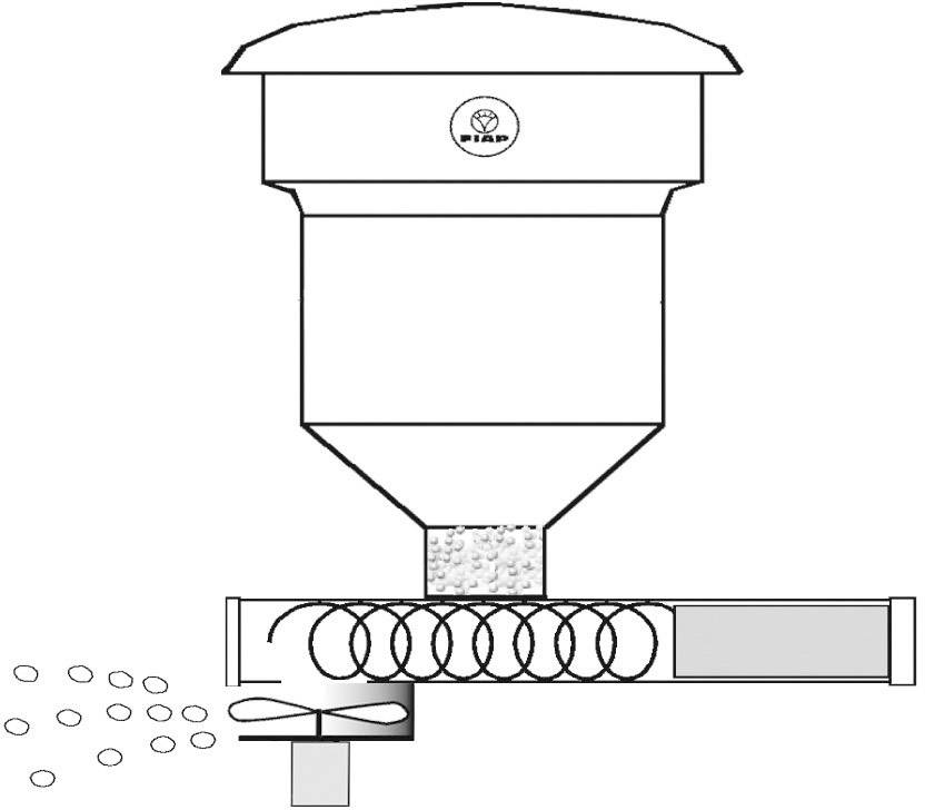 Tekening van een schroeftransportsysteem met een trechter bovenaan, dat materiaal transporteert. Rechts worden materialen op een transportband geperst.