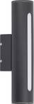 LED-verlichting LED-verlichting
