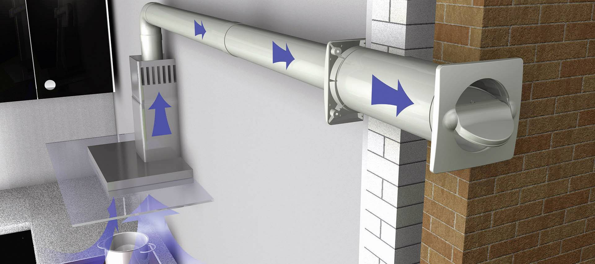 Een afzuigkap boven een fornuis zuigt lucht af door een buis naar de buitenmuur. Blauwe pijlen geven de luchtstromingsrichting aan.