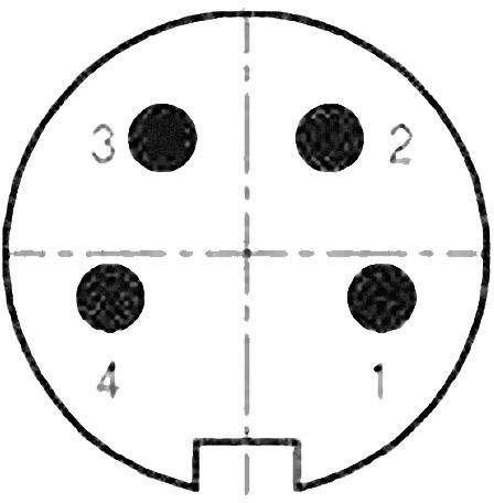 Een schematische weergave van een vierpool-stekker met gecontacteerd van 1 tot 4 in een cirkelvormige opstelling.