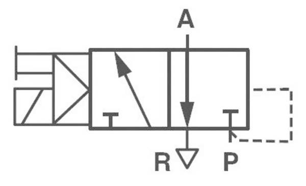 IMI NORGREN Mechanisch bedienbaar pneumatisch ventiel V50A413A-A213A  24 V/DC Materiaal (behuizing) Aluminium Afdichtmateriaal NBR 1 stuk(s)