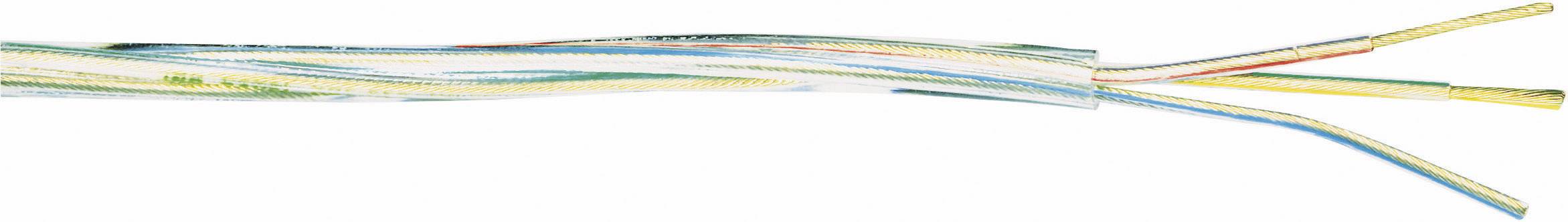 Meeraderige elektrische kabel met draden in verschillende kleuren, gedeeltelijk ontdaan van isolatie, verduidelijkt de interne draadgeleiding.
