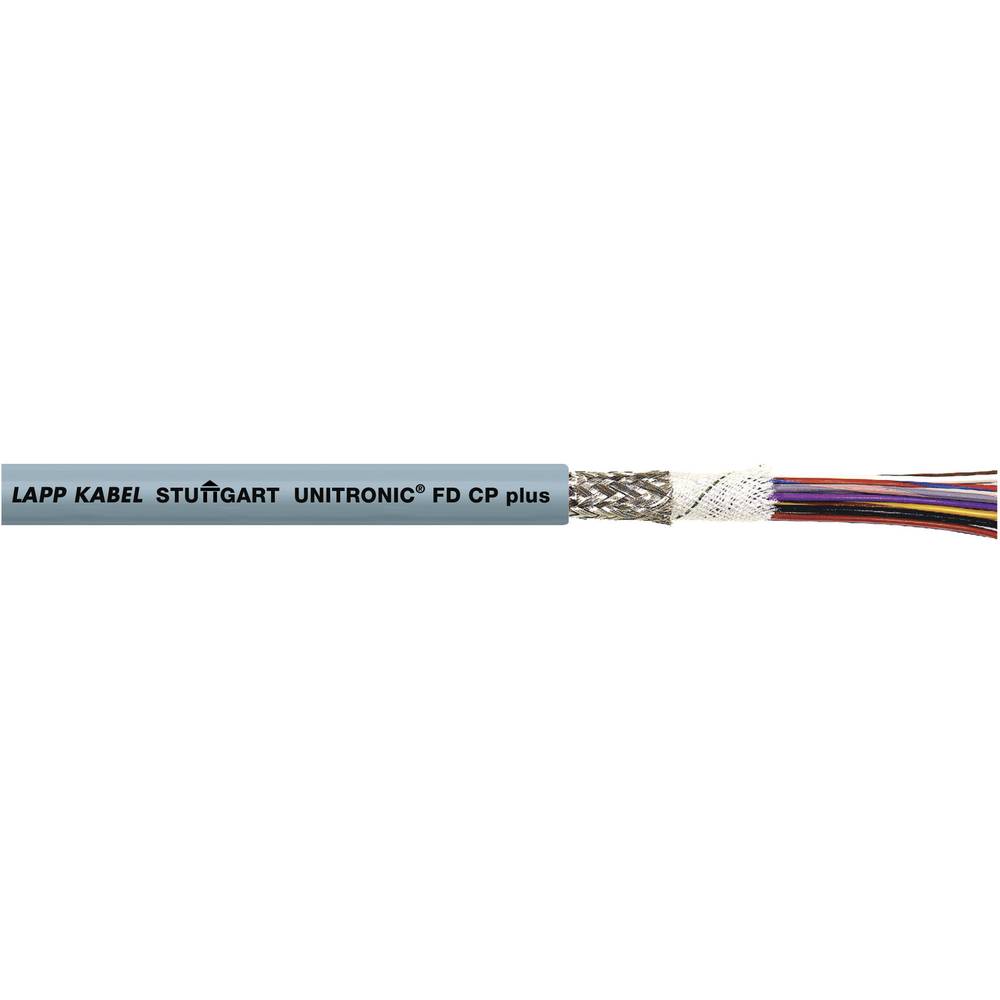 LAPP 28891-1 Geleiderkettingkabel UNITRONIC® FD CP plus 4 x 0.25 mm² Grijs per meter