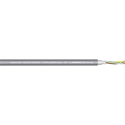 Sommer Cable 540-0056 Digitale kabel  4 x 0.34 mm² Grijs per meter