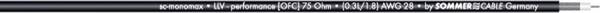 Sommer Cable 600-0251-01 Videokabel  1 x 0.08 mm² Zwart per meter