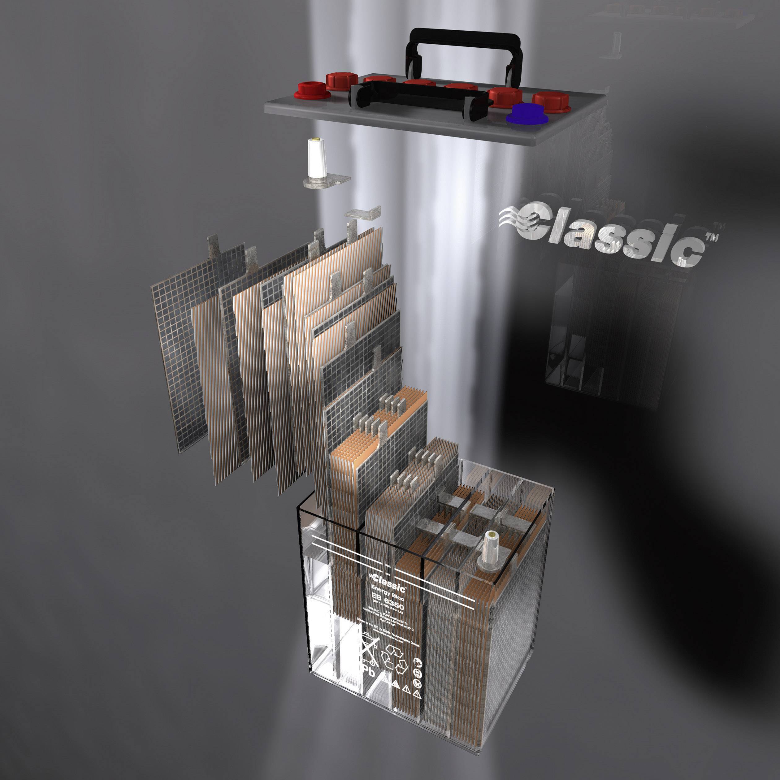 Ontploffingstekening van een batterij: Toont componenten zoals platen, separatoren en behuizing in lagen. Demonstreert opbouw en werkingsprincipe.