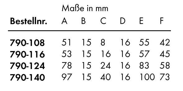 'Tabel met afmetingen in mm. Kolommen: Bestelnr., A, B, C, D, E, F. Gegevens: 790-108, 790-116, 790-124, 790-140; Afmetingen zoals weergegeven.'