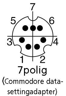 'Diagram van een 7-polige aansluiting, gelabeld voor een Commodore Datasette-adapter, met genummerde aansluitingen van 1 tot 7.'
