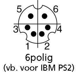 Diagram van een 6-polige stekker voor IBM PS/2, genummerde aansluitingen van 1 tot 6, toont de positie van de pinnen.
