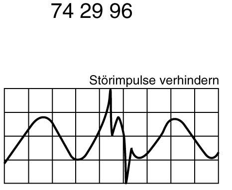 Diagram met een onregelmatige golfbeweging en de tekst 'Storing voorkomen' daarbovenaan. Boven de afbeelding staat het nummer 74 29 96.