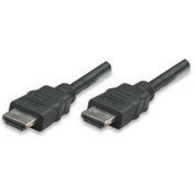 Twee zwarte HDMI-kabels met identieke aansluitingen, die worden gebruikt voor het aansluiten van audio-videoapparatuur.