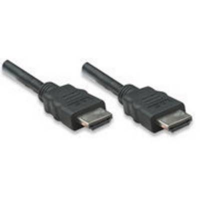 Twee zwarte HDMI-kabelaansluitingen naast elkaar.