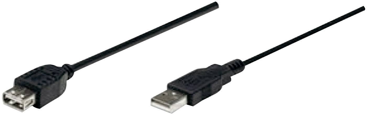 Twee zwarte USB-kabelstoppen naast elkaar, waarvan één met een USB-A-aansluiting.