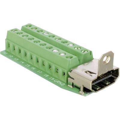 Delock 65168 HDMI-connector Bus, inbouw verticaal Aantal polen: 20  Zilver 1 stuk(s) 