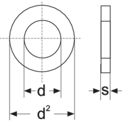 Technische tekening van een cirkel met diameter 'D', een rechthoek naast 'S', en een lijn eronder met aanduiding 'C'.