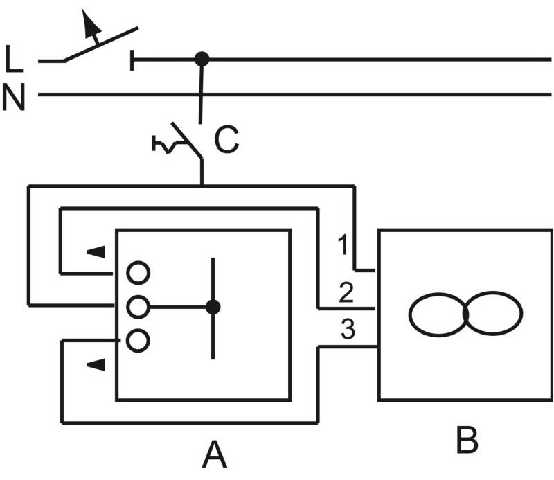 3-standenschakelaar / ventilatorschakelaar inbouw SI wit/wit-2