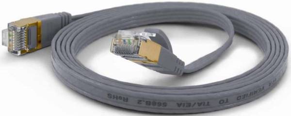 Wantec patchkabel FTP CAT6 q=1,6x6,5mm 0,20m grijs
