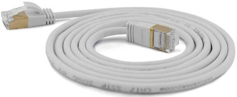 Wantec patchkabel SSTP CAT7 Ste. CAT6a d=4mm 0,25m grijs-0