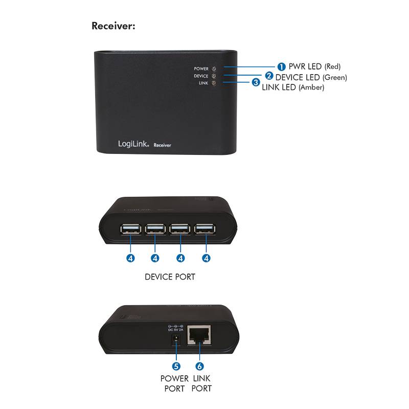 LOGILINK UA0230 USB-extender; USB 2.0; zwart; extender via Ethernet-kabel; 50m - 1 stuk-4