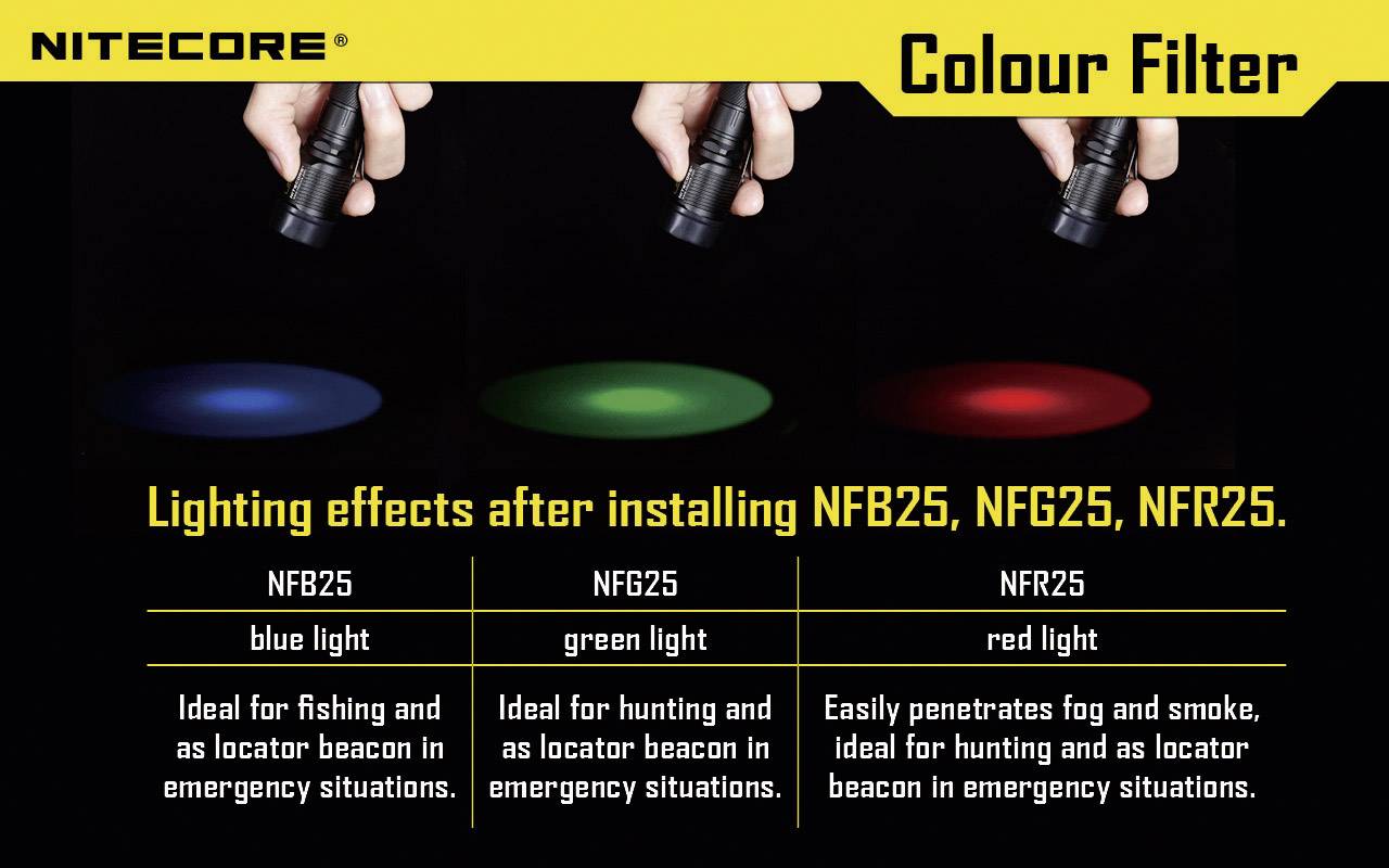Nitecore kleurfilter: Rood, Groen, Blauw. Vergemakkelijkt jagen, vissen en gebruik als signaalverlichting in noodgevallen.