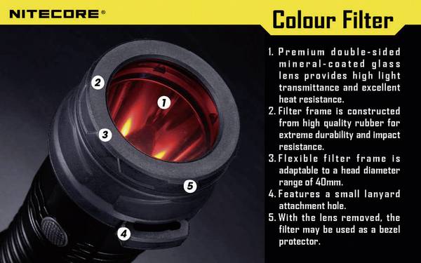 NiteCore NITNFB40 Kleurfilter  MH25, EA4, P25, P16, P15, SRT7, CR6, CG6, CB6, CI6, CU6 en zaklampen met een Ø 39 - 42 mm Blauw