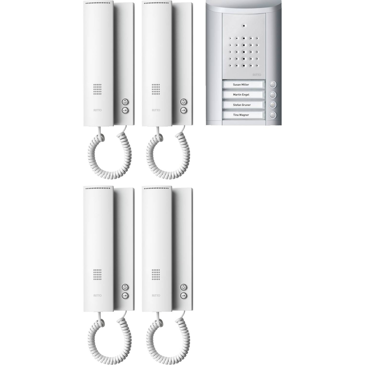 Ritto Komplettpaket si 1841420-0